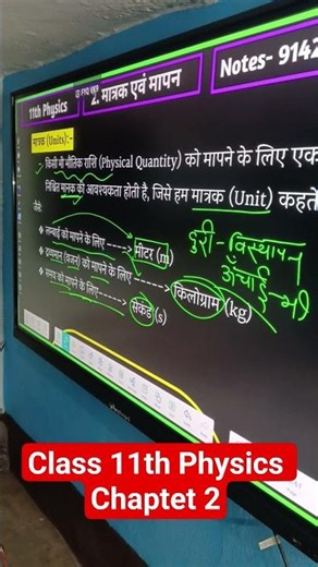 Class 11th Physics Chapter 2 Units and Measurements information | #units #class11physics