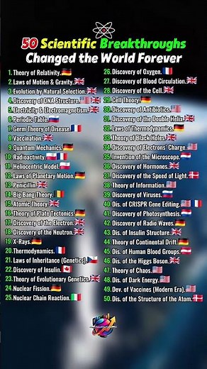 🔥 50 Greatest Scientific Breakthroughs | Top 50 🔬✨