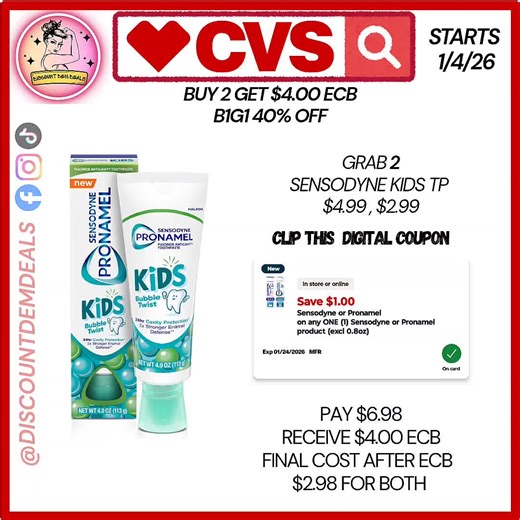 Cvs Couponing Valid 1/4/26 Second week of 2 week Sales Ad #couponingdealsthisweek #cvscouponing #cvsdeals #savingmoneytips #cvs