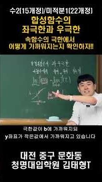합성함수의 좌극한과 우극한은 어떻게 해결할까?? #미적분1 #고등수학 #함수의극한 #수학강사 #합성함수의극한