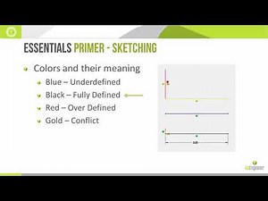 SOLIDWorks - Essentials Primer Part 2 - Sketching