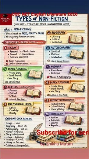Types of Non-Fiction | UGC NET English Literature 2026 #ugcnet2026