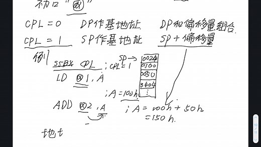 DSP考试必过讲解