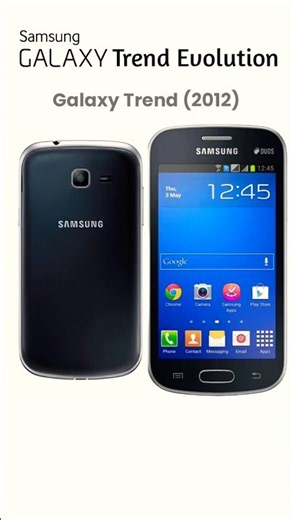 Samsung Galaxy Trend Evolution 📱 | 2012–2015 #Shorts #samsung #galaxy #trend #evolution #smartphone