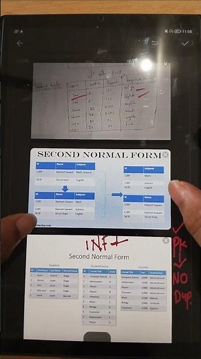 📊 What is Normalization in DBMS? | Easy Explanation in Telugu part 1 | DBMS in 1 Minute #shorts