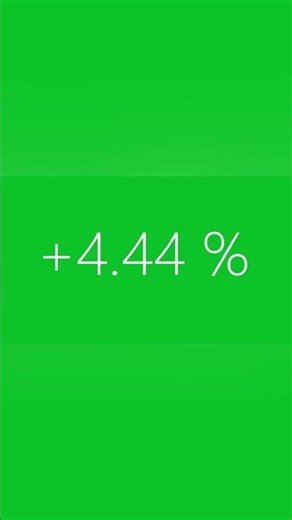 0-100 Percent Loading Animation | White Text Progress Overlay