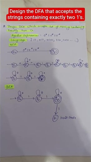 #automatatheory #theoryofcomputation #btech #ugcnet #gate #computerscience #previousyearquestions