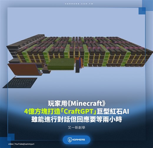 4Gamers on Instagram: "向來發布各種《Minecraft》創作影片的 YouTuber「sammyuri」近日完成一個龐大的作業項目，他在《Minecraft》遊戲內製作了一個類似「ChatGPT」的生成式 AI，命名為 「CraftGPT」。 是的，這又是一個紅石裝置的創舉。根據影片展示，他製作的「CraftGPT」體積達到「1020×260×1656」方塊，約 4.39 億個方塊，這使得他必須借助 MOD 模組「Distant Horizons」來錄製影片，同時他強調沒有使用指令方塊或非官方程式，理論上在純淨版（Vanilla）環境中也能運作。 據 sammyuri 表示，這個小型語言模型擁有 508 萬 7,280 個參數，在 Python 環境中以 TinyChat 的基礎英語對話資料集進行訓練，上下文視窗大小為 64 個 token，足以應付（非常）短的對話。 在巨大的鍵盤上奔跑輸入文字，並與 AI 進行對話，例如輸入：「HELLO, HOW ARE YOU TODAY?」時，CraftGPT 會回應：「I AM FEELING QUITE HAPPY