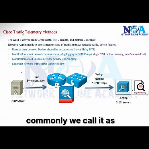 01 Cisco Traffic Telemetr