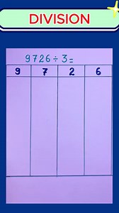 ¡Aprende a Dividir Como un Experto con Este Método Secreto! 🔥 | Matematicas - Aprender es Avanzar