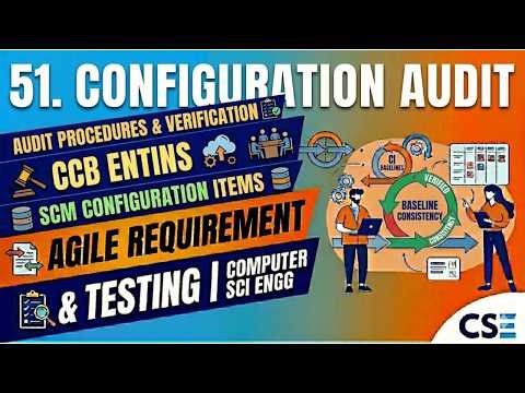 51. Configuration Audit | SCM related Agile Activities | Agile Technology | CSE