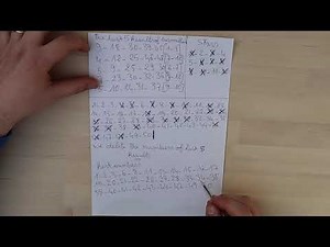 I won 100.000 € in Euromillions by following this Strategie