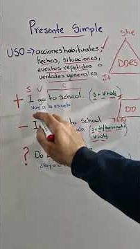 ¿Cómo se usa el presente simple en inglés?