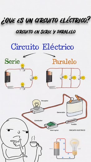¿Qué es un circuito eléctrico? Explicación clara