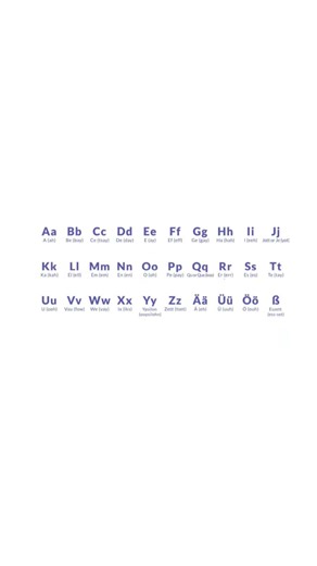 alphabets in german #deutsch #german #language