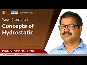 Concepts of Hydrostatic Video Lecture | Mechanics and General Properties of Matter - Physics