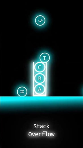 Stack Overflow = pushing too much data into a stack #codinglife#dsa #programming