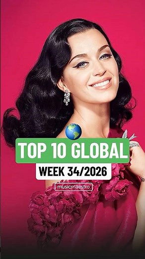 🌎 Top 10 Most Streamed Songs In The World #shorts