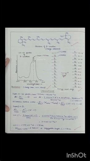 UV Vis Spectra of Conjugated systems (Beta - carotene) to find HOMO - LUMO Gap