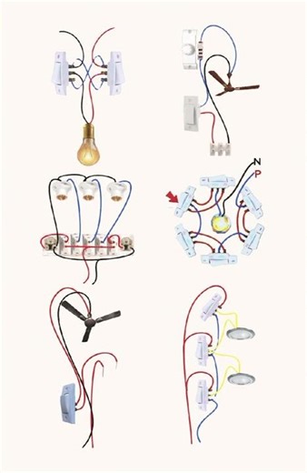 Complete Electrical Wiring Diagrams for Home (Step-by-Step Guide)Basic House Wiring Connections