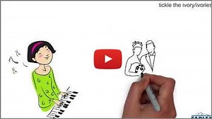 tickle the ivory/ivories