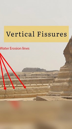 12K views · 5K reactions | Age of the Sphinx | Archaeology vs Geology #reels #history #education #mystery #egypt | History’s Mysteries | Facebook