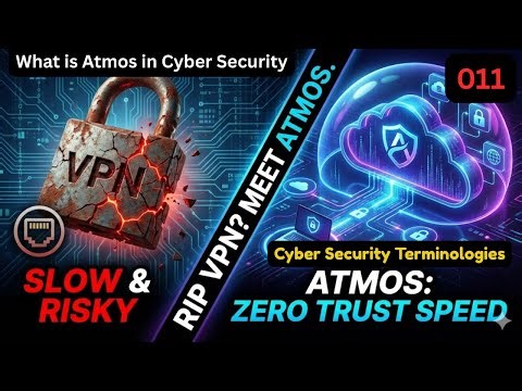 What is Atmos in Cyber Security