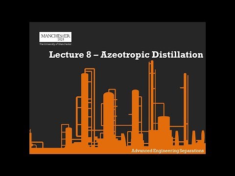Azeotropic Distillation Options