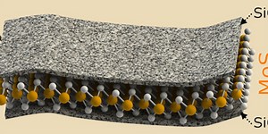 Molybdenum Disulfide Gets a Boost as a Li-ion Electrode Material