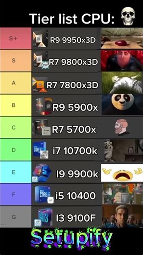list of cpu by performance🤪👻 #shorts
