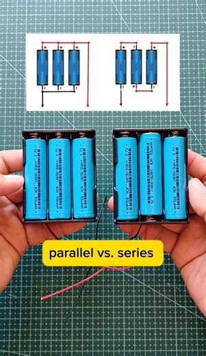 Battery Connection Types: Parallel vs. Series‼️ ✅Series Connection:Mas mataas ang voltage, pero same Ah capacity. Ginagamit para sa high-voltage applications tulad ng motors, inverters, at solar power setups. ✅Parallel Connection: Mas mataas ang capacity (Ah), pero same voltage. Perfect para sa longer runtime setups tulad ng battery backups, power banks, at off-grid systems. #BatterySeriesVsParallel #DIYElectronics #HighVoltage #LongerBatteryLife #PowerSetup | Madiskartech