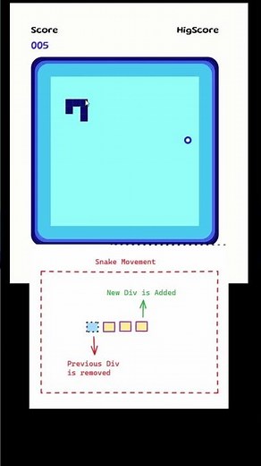 javascript snake game #javascript #coding #programming #python