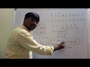 SUBSTITUTION TECHNIQUES- MONO ALPHABETIC AND CEASER CIPHER -- MATHEMATICS OF CRYPTOGRAPHY