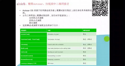 Autosar os课程学习-扫描二维码