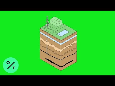 Will The Shale Revolution Save America?