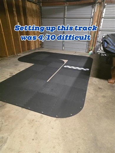 RCP Track in 2026? For Mini-Z