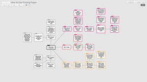 Guide to Using Tracing Paper