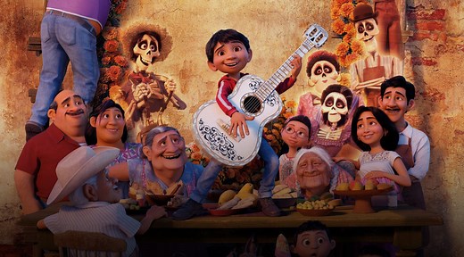 Personajes De Coco: Pelicula, Descripción Y Resumen!