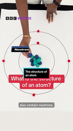 Understanding the Structure of an Atom
