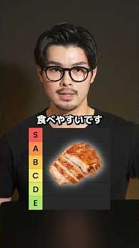 Best Protein Tier List for Weight Loss!