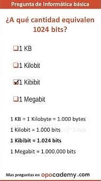 Pregunta test oficial de informática básica para oposiciones.