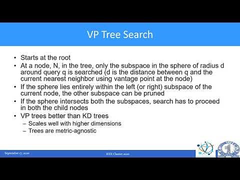 Fast Scalable Approximate Nearest Neighbor Search for High-dimensional Data