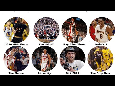NBA’s Most Iconic Moments Explained in 4 Minutes