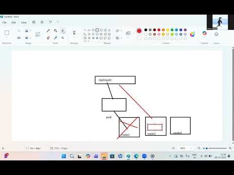 “Kubernetes Pod Auto-Healing को सबसे आसान तरीके से समझें | 3 Worker Nodes वाला Live Practical”