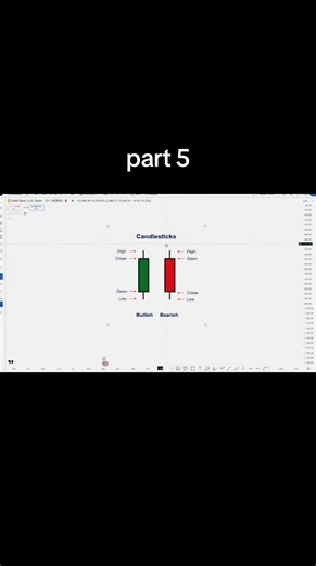 abdultech (@abdul__tech)’s videos with original sound - abdultech