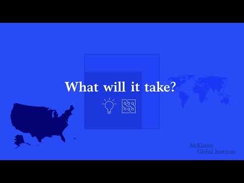 MGI Minute: At 250, sustaining America's competitive edge