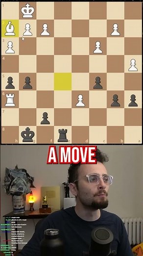 Best Puzzle On Chess.com