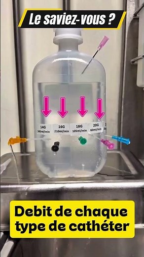 Debit de perfusion des liquides. #shortvideo #medecine #doctor
