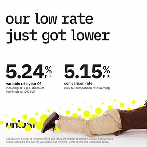 A no fuss home loan that saves you more. | Unloan