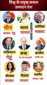 विश्व के प्रमुख फसलें एवं उत्पादन देश | किस देश कोन सा फसल सबसे ज्यादा उत्पादन होता है? #gk​ #फसले​